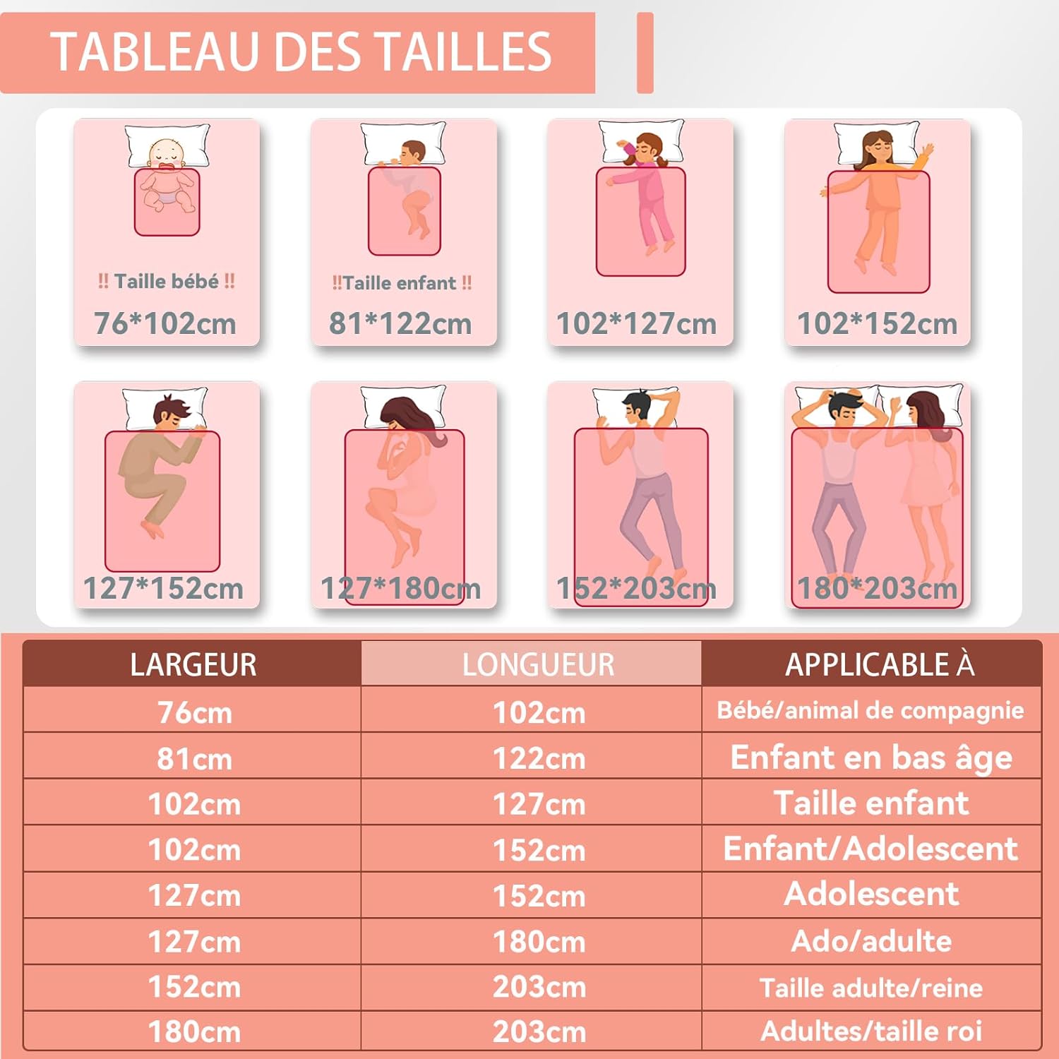 Bemaystar Custom Photo Blanket - Personalized Gifts for Men Women Family, Custom Blankets, Collage Blanket, Personalized with Photo, Mother's - Image 5