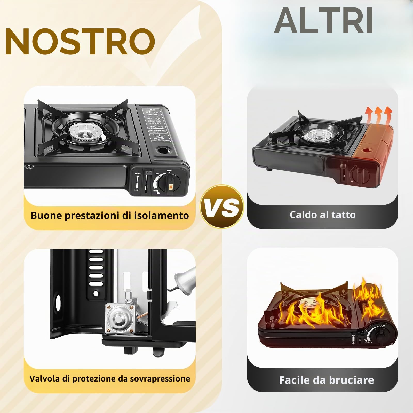 Fornello a gas da campeggio a 2 fuochi, fornello da campeggio con accensione piezoelettrica e serratura di sicurezza, fornello a doppio gas con ciotola e valigetta per barbecue all'aperto