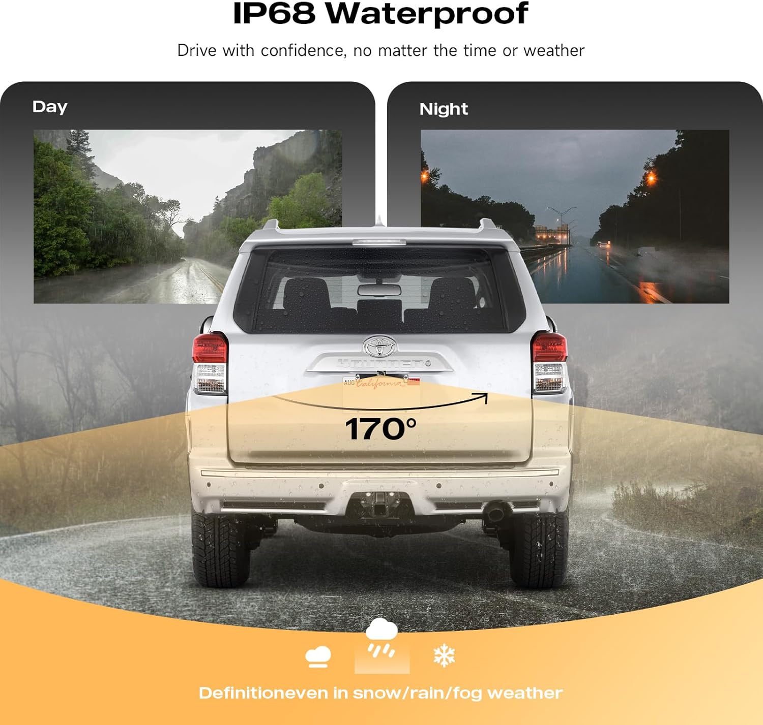 Backup Camera Rear View Camera with 6 LED Lights, AHD 720P Night Vision Reverse Camera, License Plate Backup Cam, Wide View Angle, IP68 Waterproof, for Pickup Car Truck RV SUV
