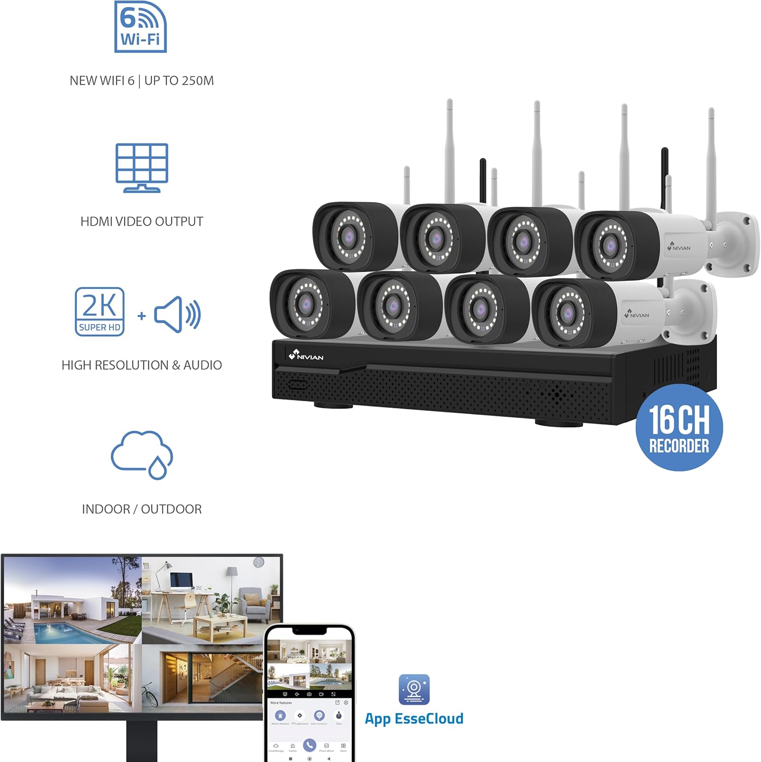NIVIAN Kit Camaras de Vigilancia Profesional WiFi SuperHD con 8 Cámaras IP y Grabador con Disco Duro 16CH - para Casas y Negocios - Visión Nocturna, Detección Humana IA, Audio Bidireccional 3 712aJBR0qSL. AC SL1500