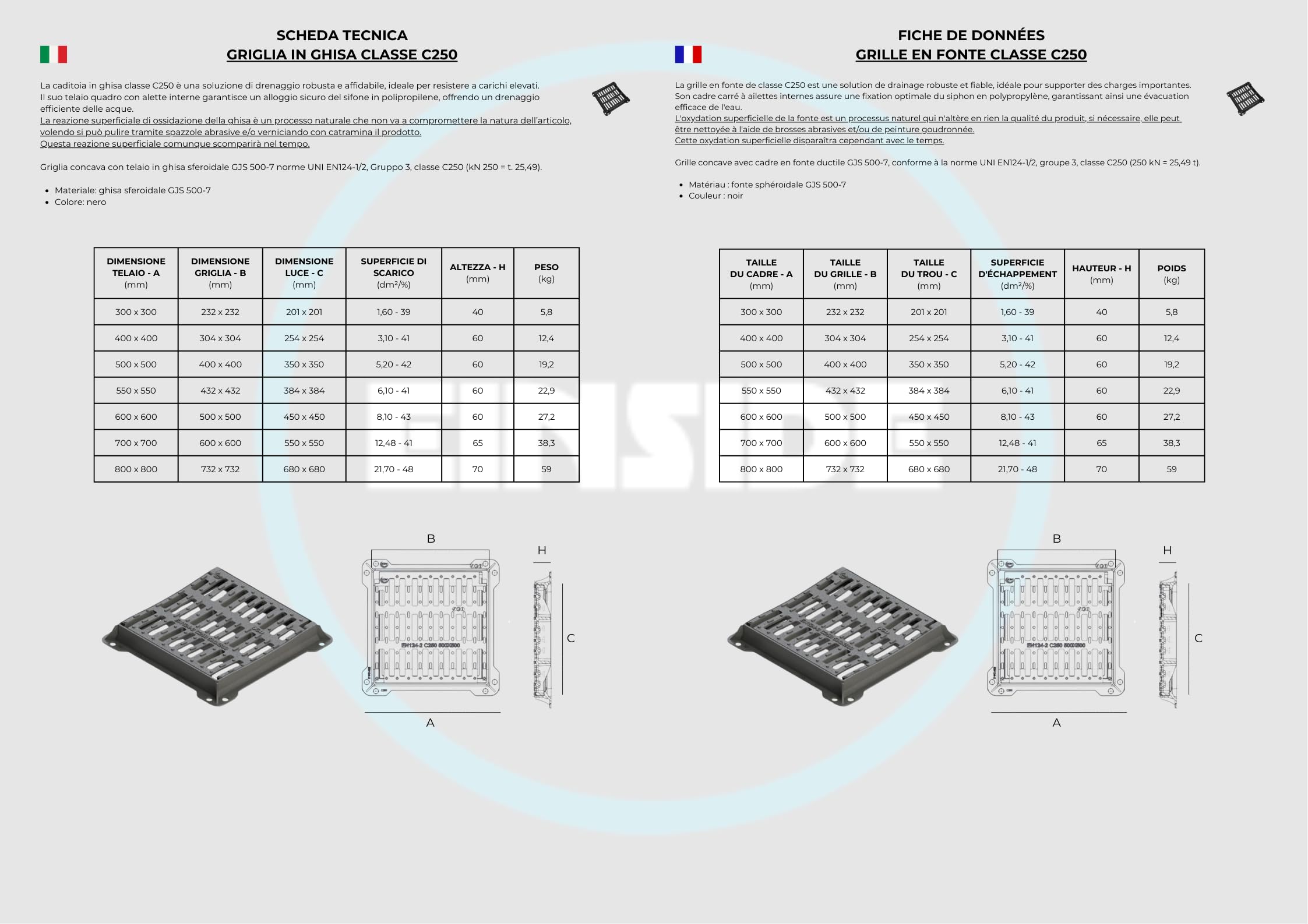 EINSIDE Grille en fonte ductile C250, Grille carré de drenaige concave avec cadre, Équipée d'un système de sécurité avec fermeture à pression, 30 x 30 cm