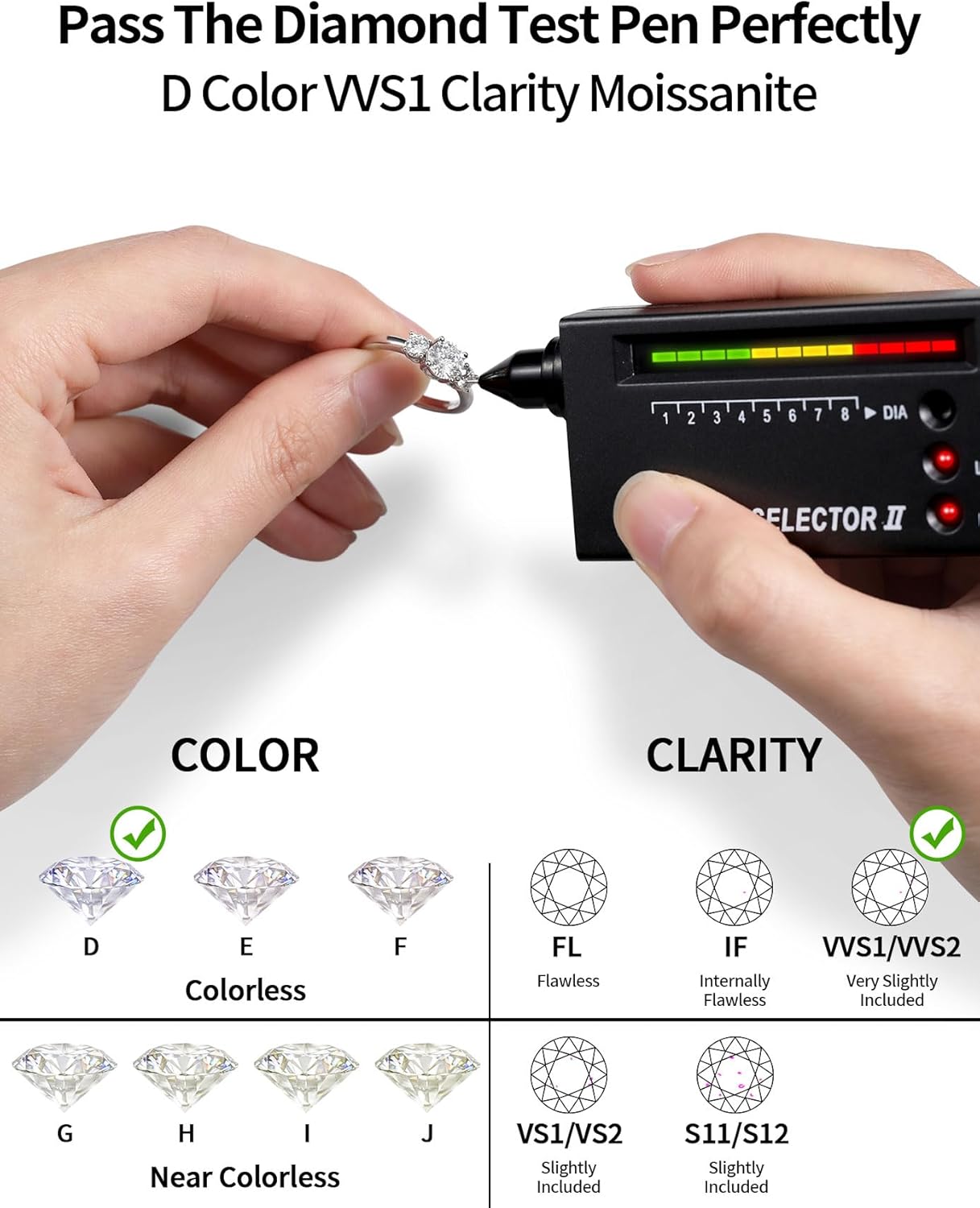 Ladylike 1.6 Carat 3 Stone Moissanite Engagement Rings for Women 925 Sterling Silver Round Cut D Color VVS1 Stackable Anniversary Wedding Promise Band for Her Size 5-11 - Image 8