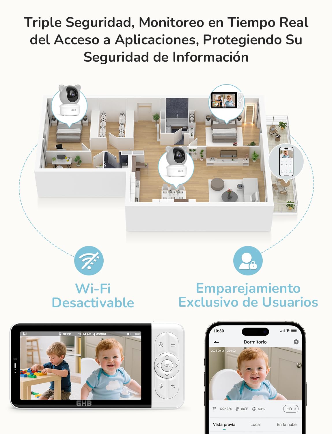 GHB Camara Vigilancia Bebe App WiFi 2K 5 Pulgadas Vigilabebes con Camara PTZ 350°/65° Detección de Movimiento/Sonido/Temperatura/Humedad Visión Nocturna 4XZoom VOX Control de Monitor y Movil