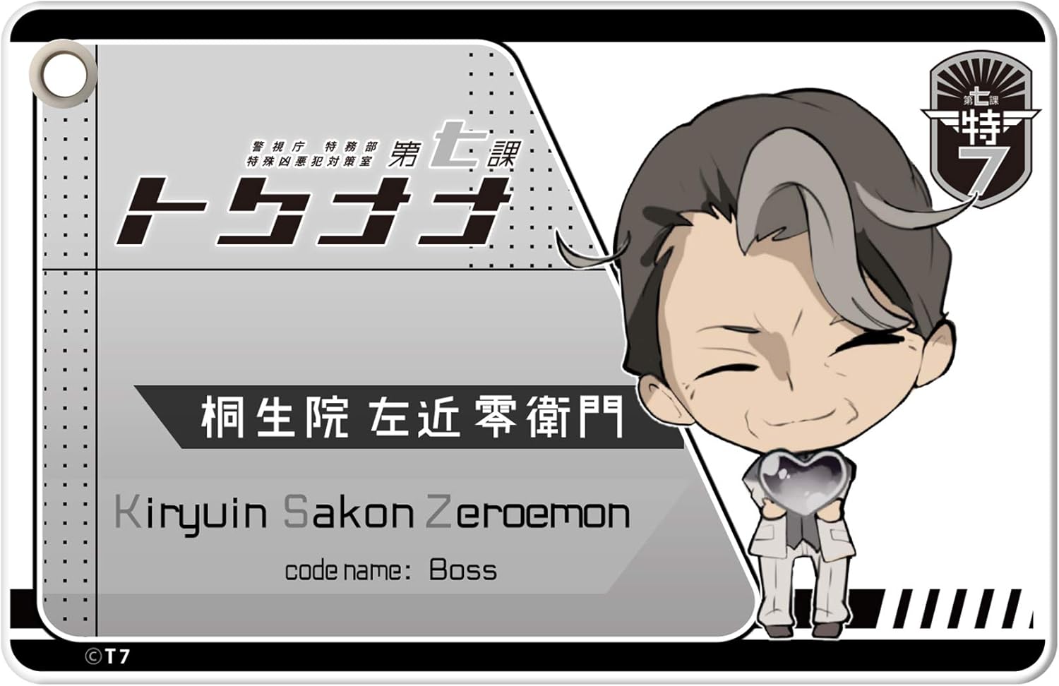 Police Agency Special Department, Special Department, Chapter 7 - Tokunana - Kiryuin Sakone Zeroemon SD Slim Soft Pass Case