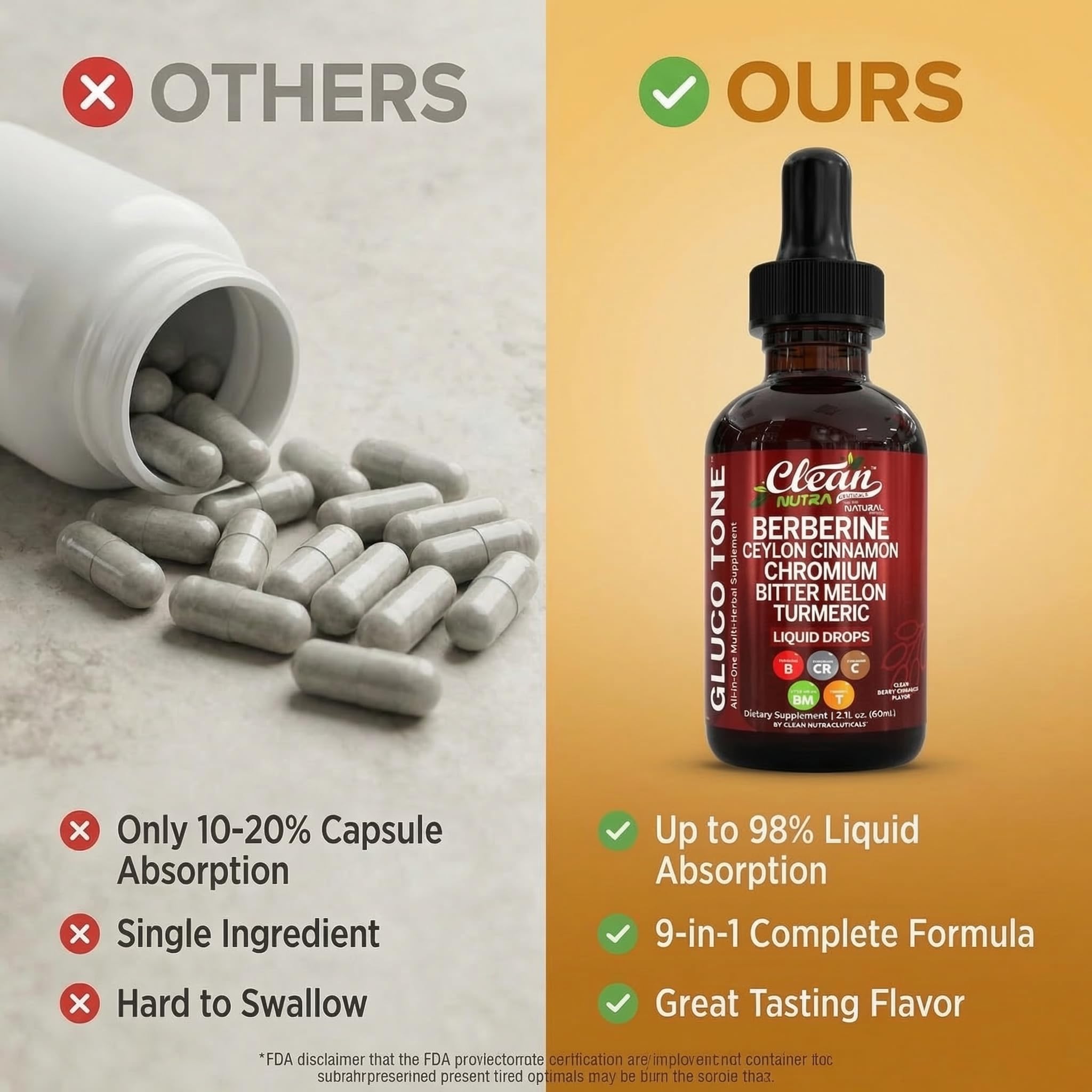 Clean Nutra Berberine with Ceylon Cinnamon Supplement Liquid Drops + Bitter Melon Extract, Glucomannan, Gymnema, Chromium, Turmeric, Organic Panax Ginseng, Moringa — Amazon image 7