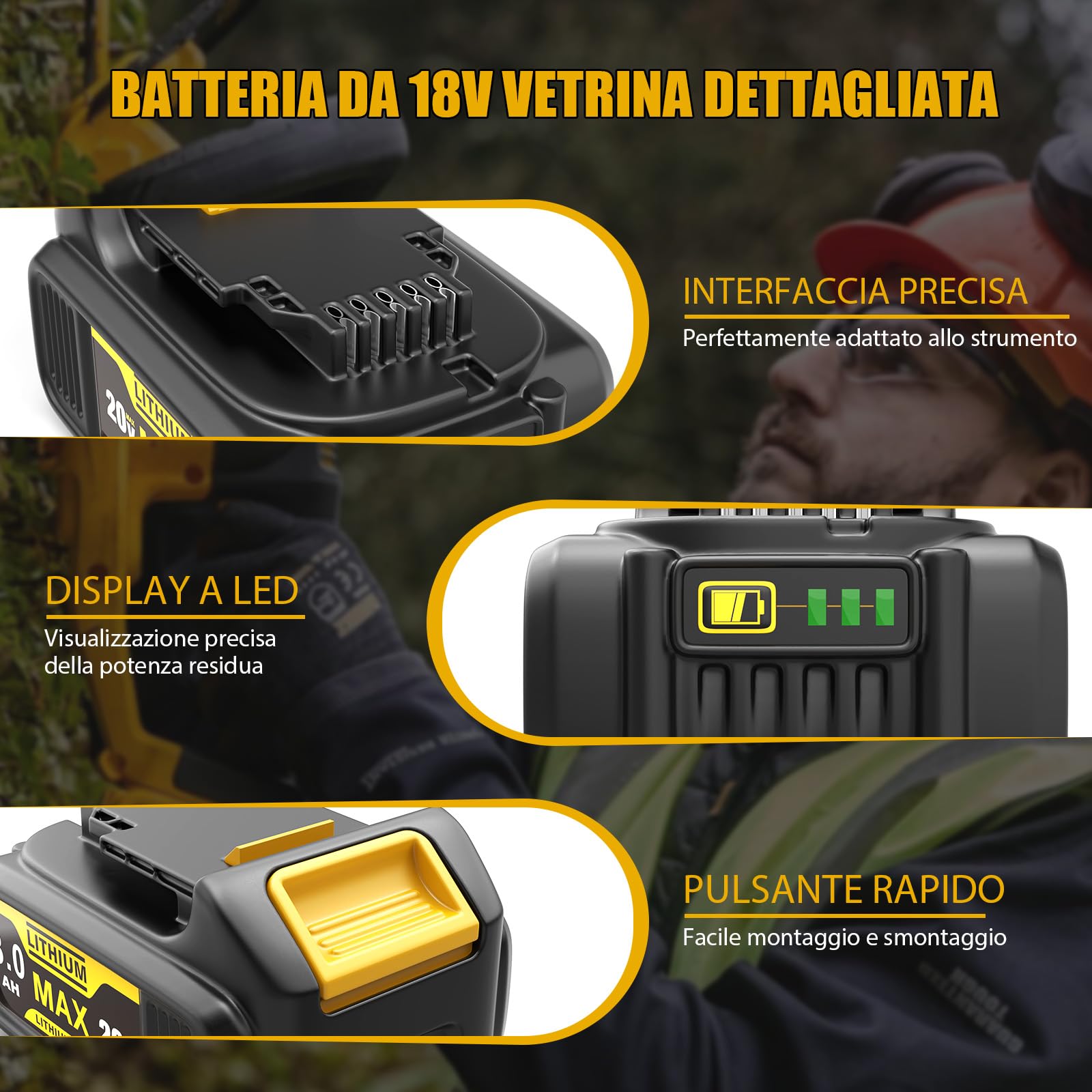 Batteria di ricambio per Dewalt 18V: Batteria agli ioni di litio da 5Ah per DCB200 DCB201 DCB180 DCB181 DCB182 DCB184 (2 pezzi)