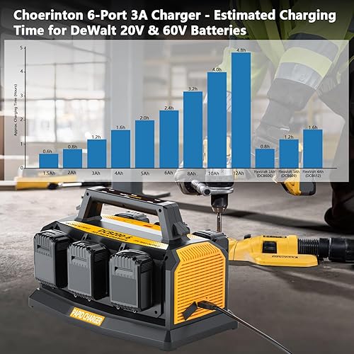 Miniatura 3 de Cargador de batería de 20 V MAX para DeWalt, estación de carga rápida de 6 puertos, compatible con baterías DeWalt 20V MAX y 60V FLEXVOLT, repuesto