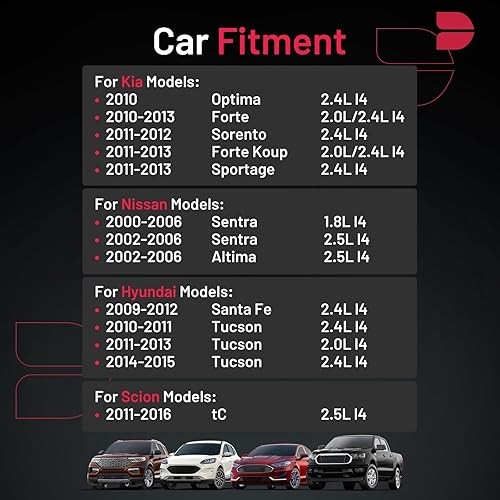 Miniatura 2 de BDFHYK Juego de 4 bujías de iridio compatibles con Hyundai Santa Fe Tucson, compatible con Kia Forte Koup Sorento Forte Optima, Altima Sentra, tC