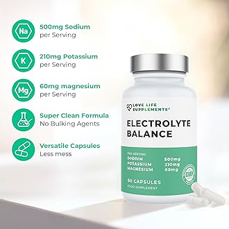 Electrolyte Balance, 60 Capsules, 30 Servings, High Strength 1000mg Sodium Chloride, Magnesium & Potassium for Maximum Hydration, Sugar Free Electrolytes Tablets, Zero Fillers - Love Life Supplements