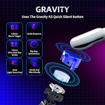 qanba Q8 Silent Arcade Joystick Wired Joystick for PC (Fighting Stick)