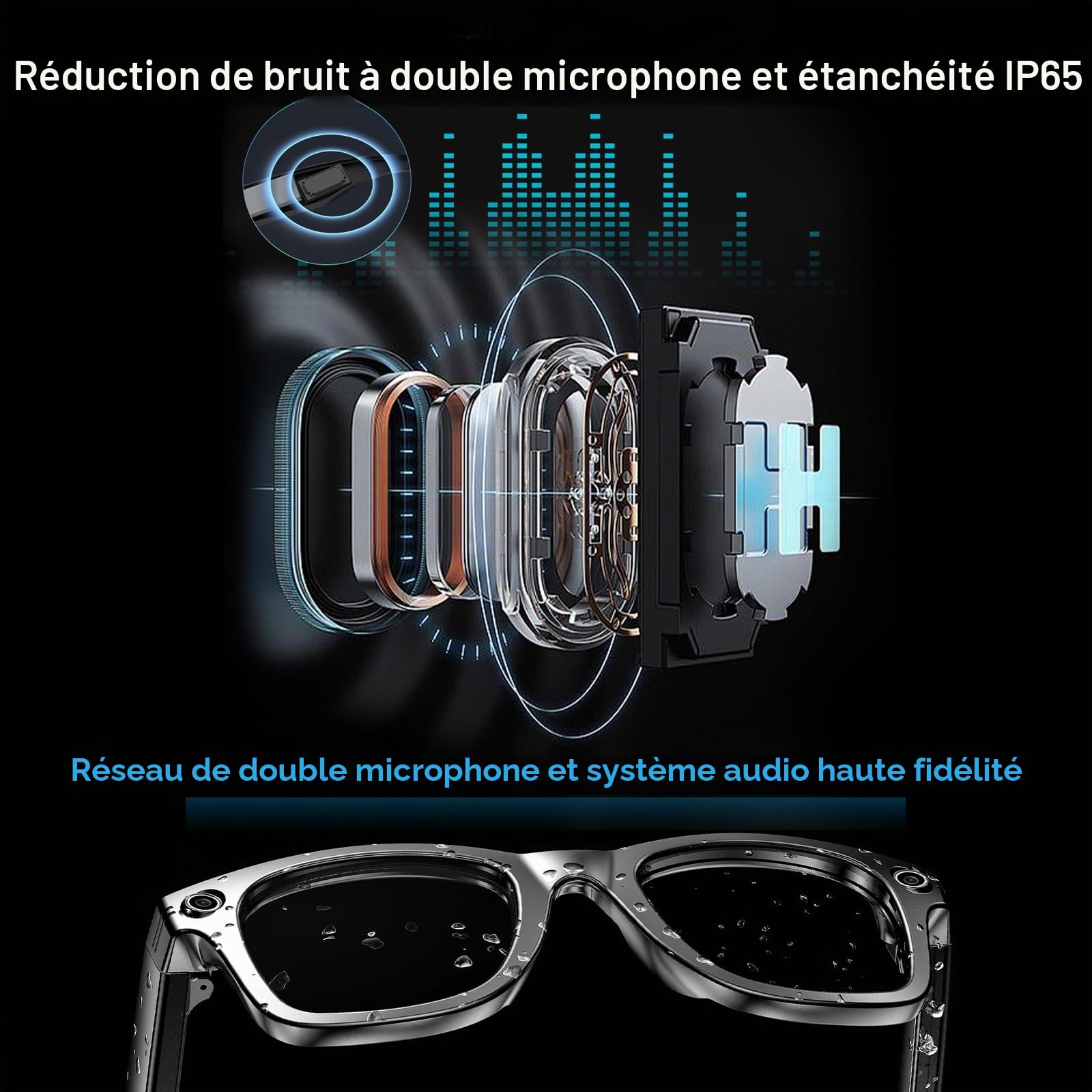 AI Smart Glasses 4K Caméra HD 290mAh 800W Lunettes de caméra avec Enregistrement vidéo, Traduction simultanée/Identification d'objet GPT, lentilles photochromiques