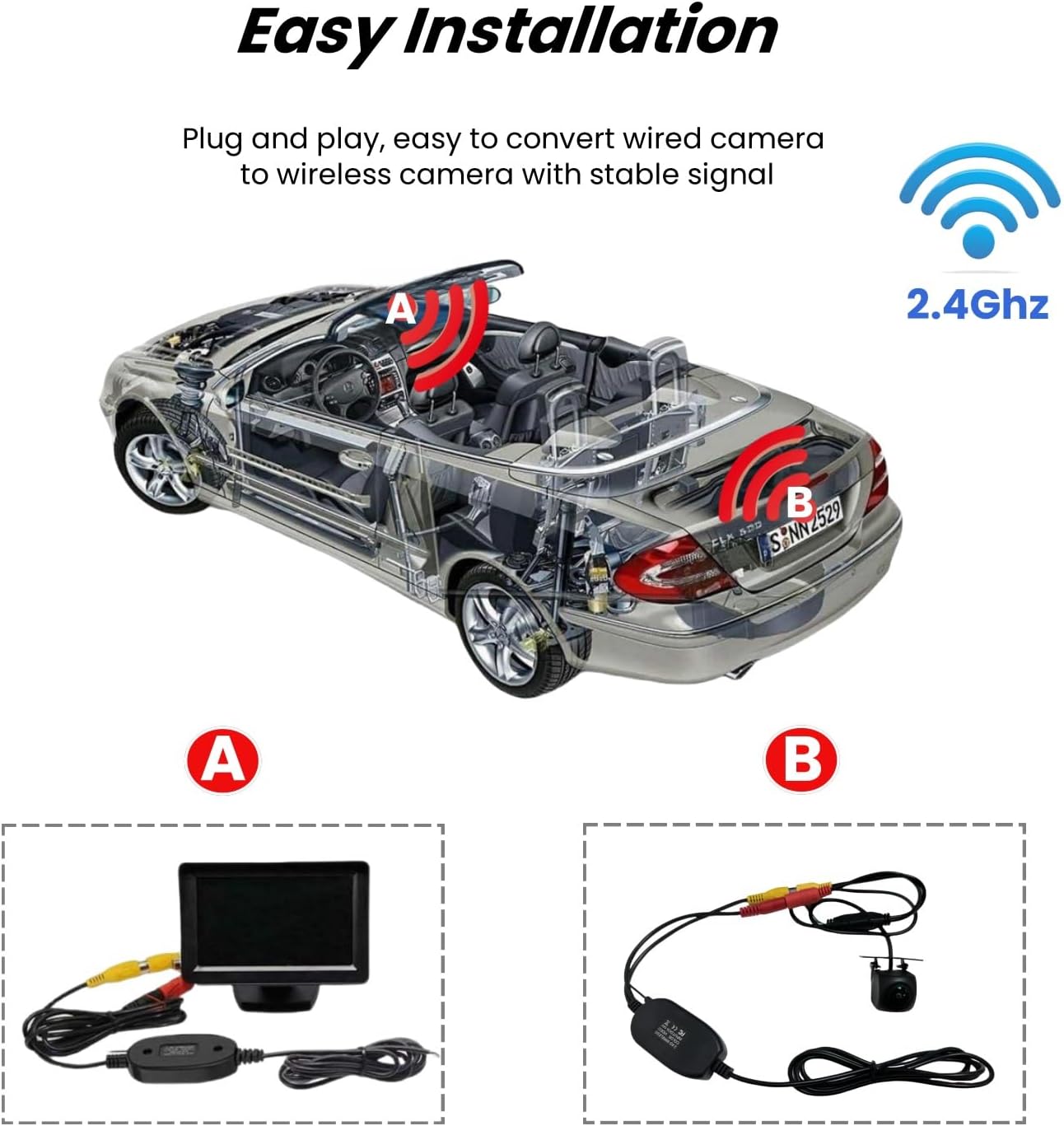 Installation Diagram: Receiver to Monitor Connection