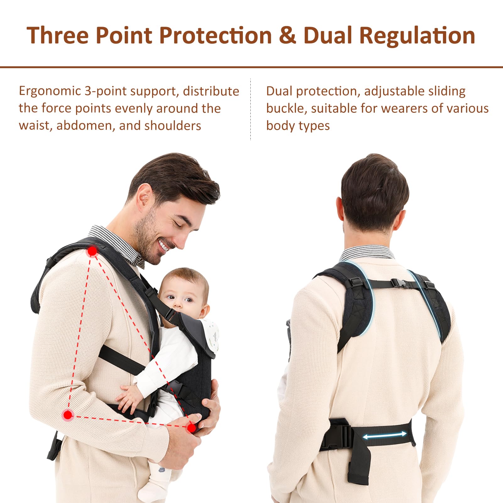 IULONEE Marsupio per Neonati Ergonomico Porta Bebè Portaneonati con Bavaglini Staccabili Baby Carrier Carry Porta bambini 3-36 Mese (3-15kg) (Nero)