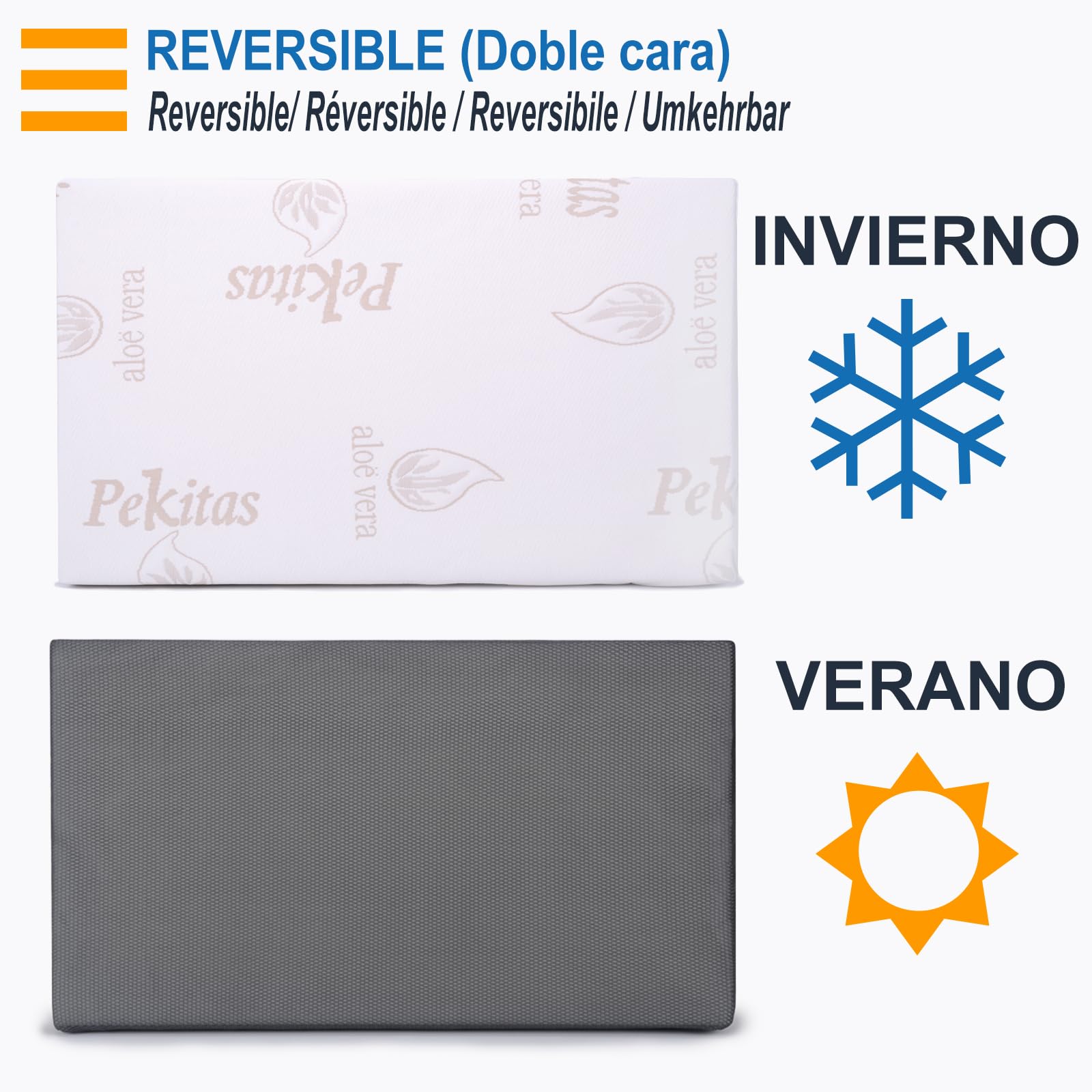 PEKITAS Co-Sleepingmatras voor kinderbedden, 50 x 83 cm, dikte 10 cm, ademend, hybride, omkeerbaar, dubbelzijdige overtrek, afneembaar, wasbaar, stevig, verstikkingsremmend babybed