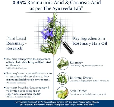 Blue Nectar Rosemary Hair Oil with Bhringraj for Healthy Scalp & Hair Care