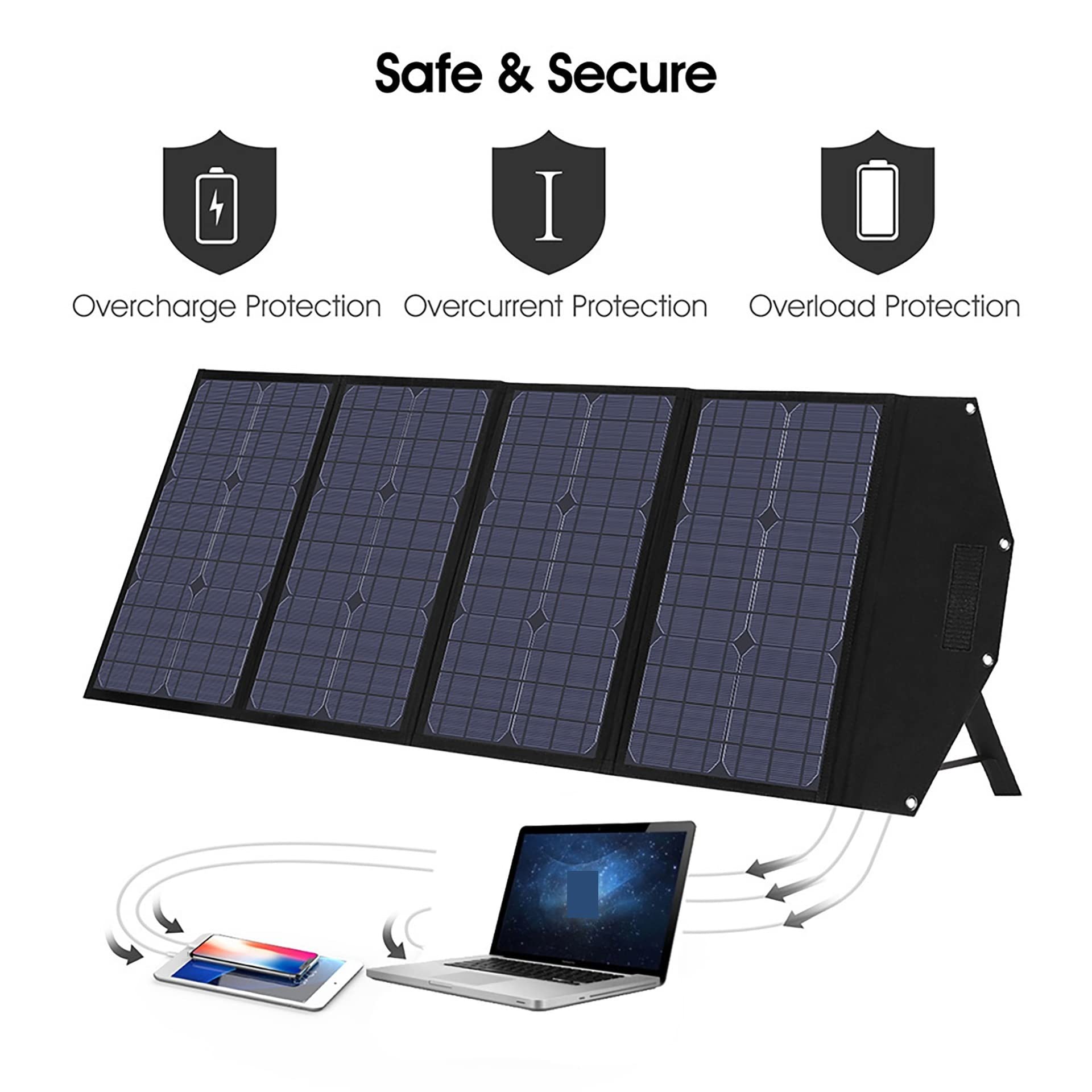Pannello Solare Pieghevole Pannello Solare Pieghevole 18V Telefono Cellulare Notebook Alimentatore Esterno 120W può Immagazzinare Elettricità Borsa Pieghevole Solare
