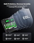 EBL 12+2 Bay LCD Universal Battery Charger for AA AAA C D Ni-MH Ni-Cd 9V Rechargeable Batteries
