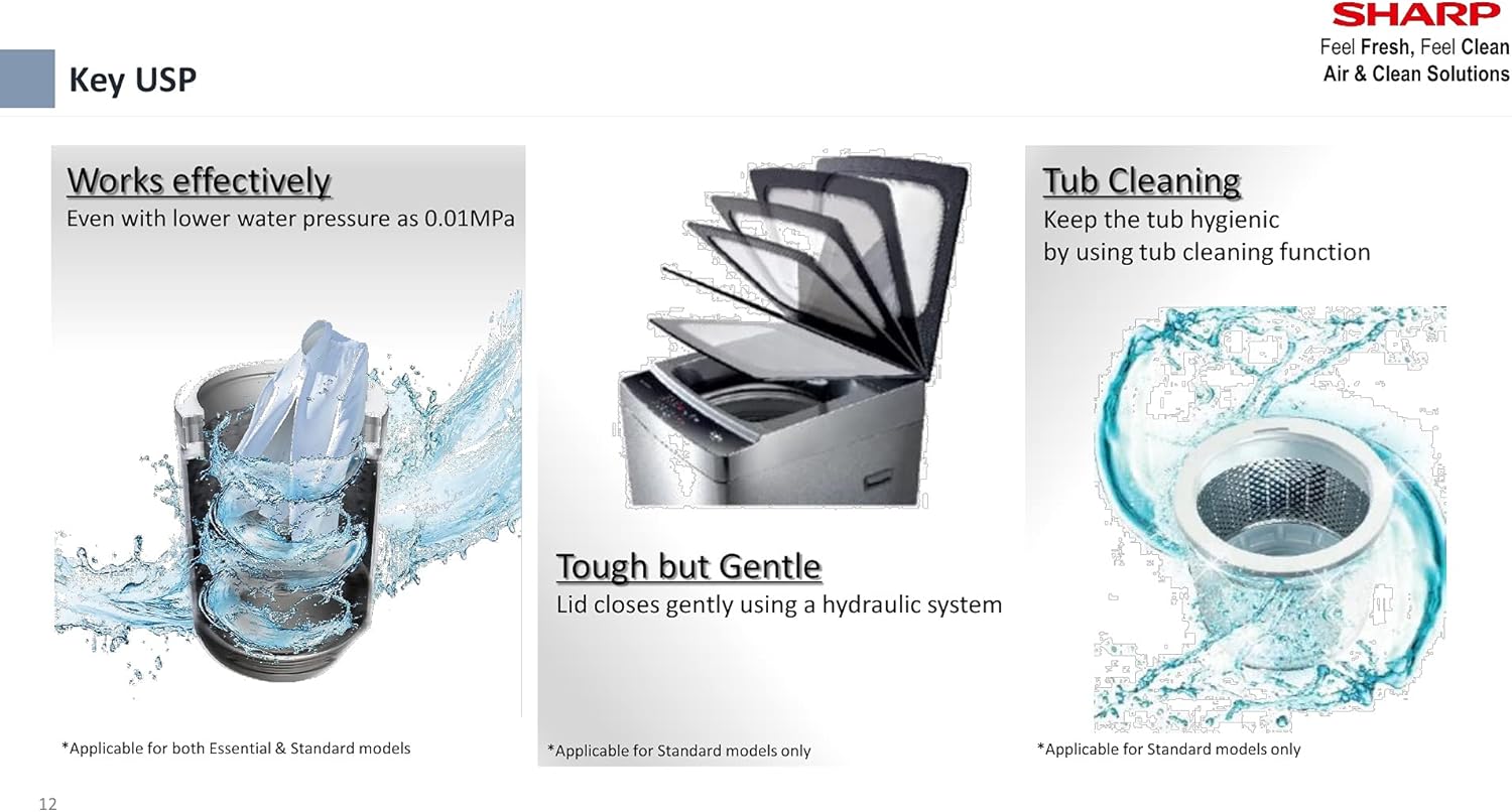 Hydraulic System and Tub Cleaning Diagram