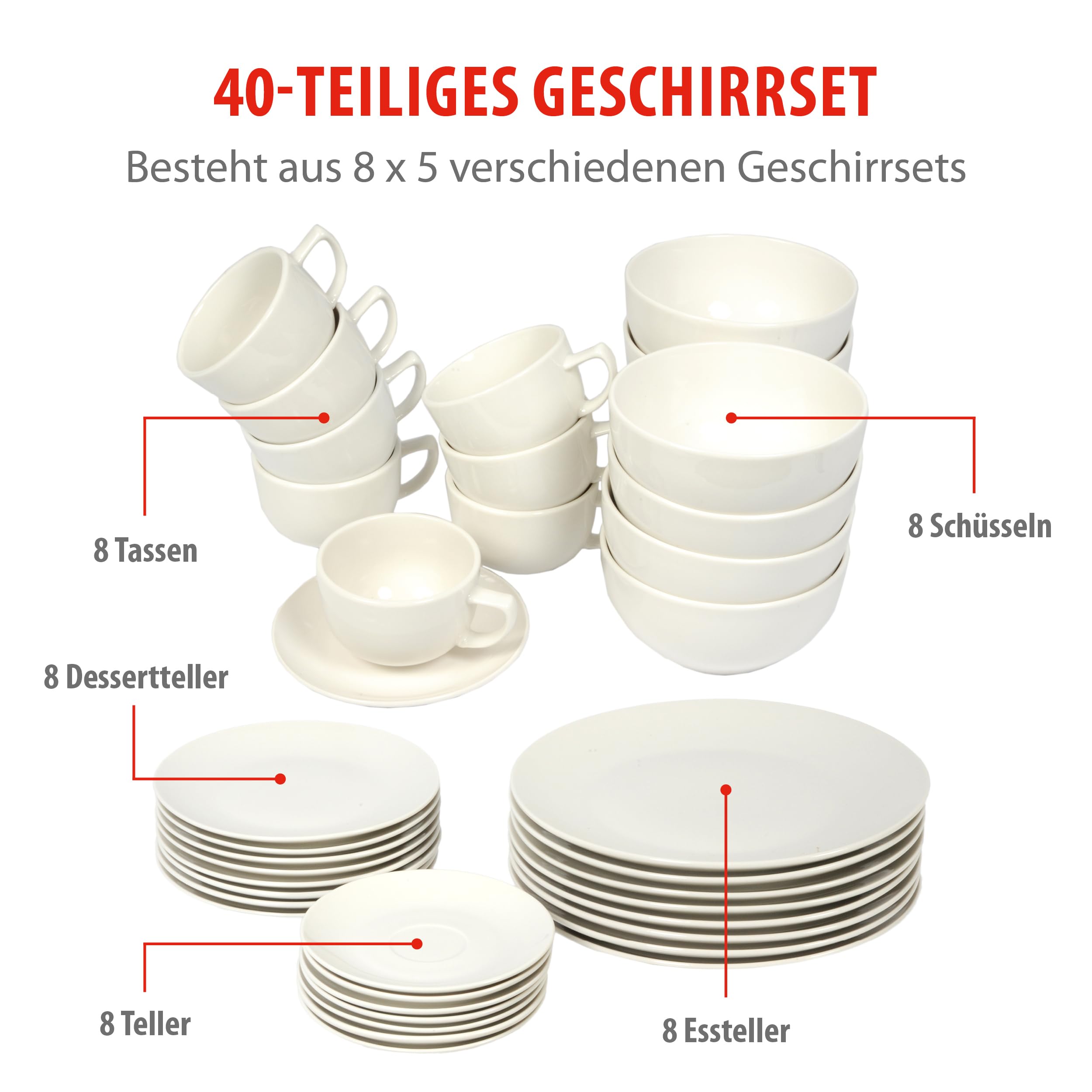 Alpina Geschirrset 8 Personen 40-teilig Steingut Teller Set Speiseteller Schalen Kaffeebecher Camping Mikrowelle Spülmaschinengeeignet Weiß