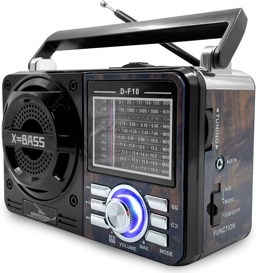 Rádio Retro Radinho Vintage Am Fm Potente Portátil Mp3 Caixa de Som Caixinha Potente Caixinha de Som Musica Portátil Microfone Amplificado Excelentes Graves Entradas Aux Karaokê