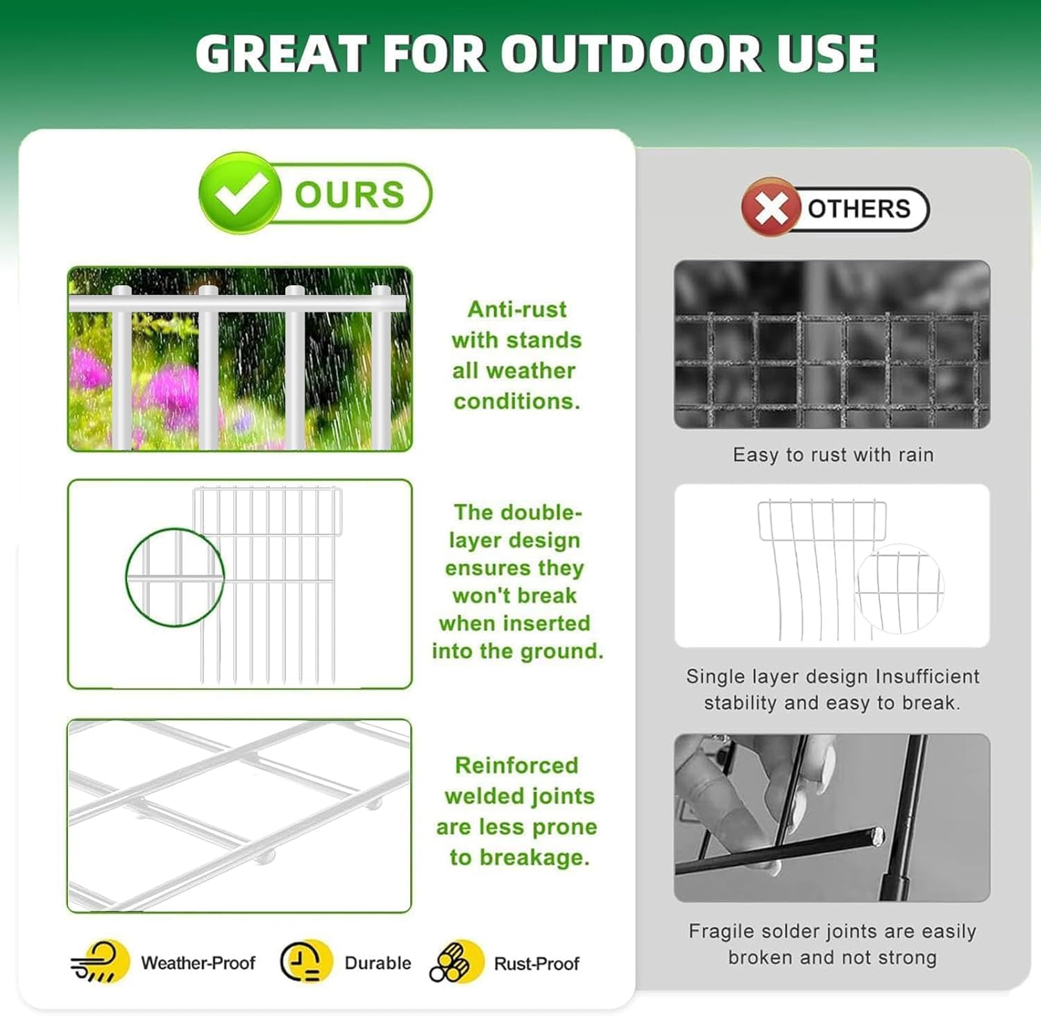 25 Panels Garden Fencing Animal Barrier, 17in (H) X 27ft (L) No Dig Dog Fence, 1.25 in Gap Fence Border for Dogs Rabbits, Rustproof Metal Decorative Fences Blocker for Outdoor, Yard, Patio, White