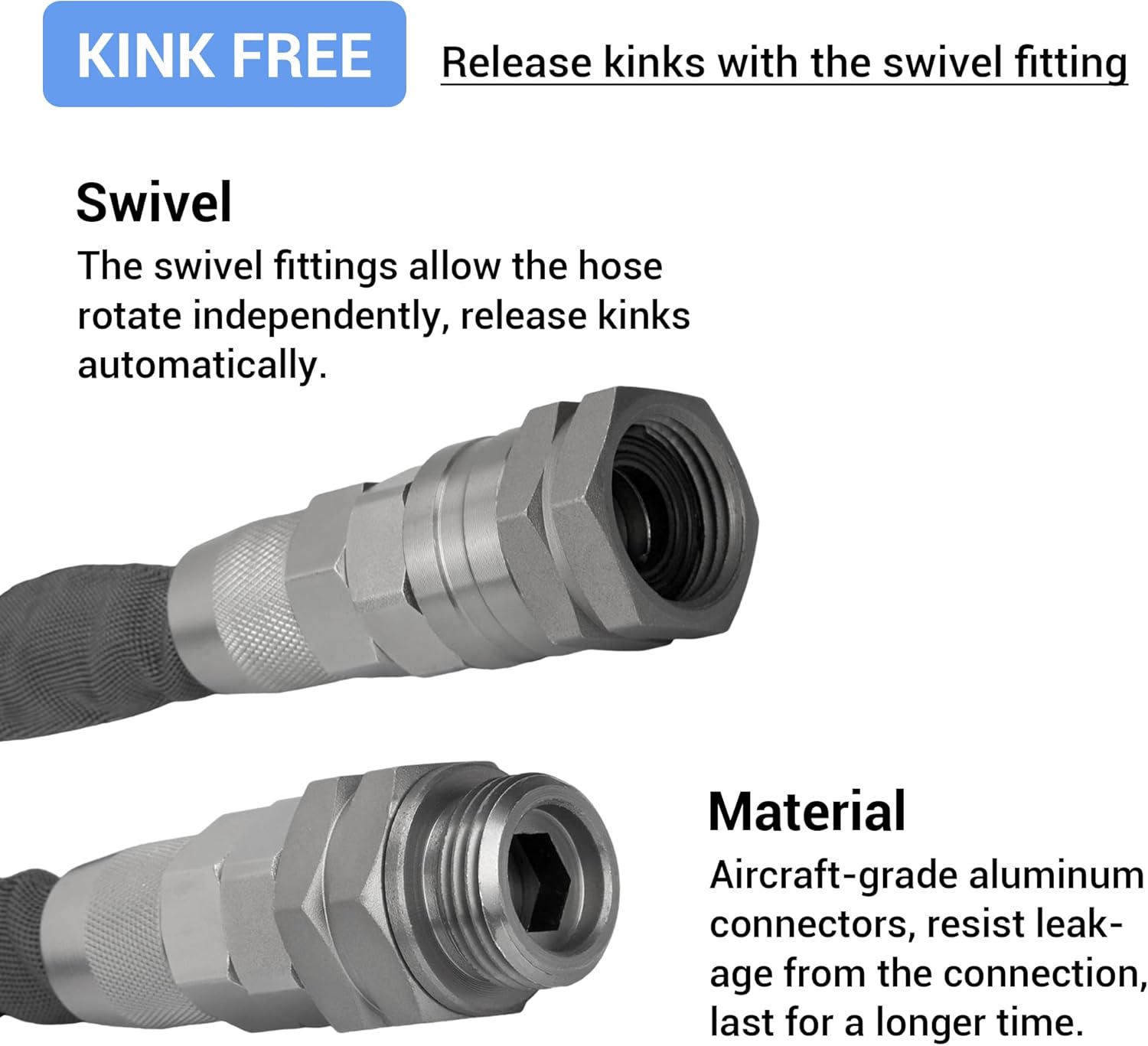 TheFitLife Flexible Garden Hose - Non-Expandable Water Hose with 3/4" Swivel Metal Fittings, 1/2" Diameter. Leak-Proof, Kink-Free, Lightweight, Easy Storage, for Outdoor Use (50FT)