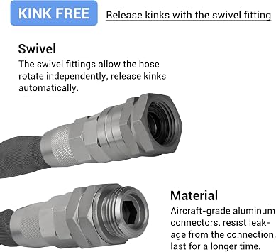 TheFitLife Flexible Garden Hose - Non-Expandable Water Hose with 3/4 Swivel Metal Fittings, 1/2 Diameter. Leak-Proof, Kink-Free, Lightweight, Easy Storage, for Outdoor Use (50FT)