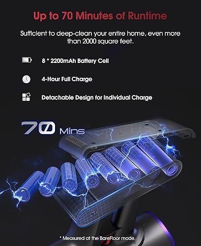 Miniatura 3 de UNINELL HOME Cordless Vacuum Cleaner, 50000Pa 580W 70Mins Vacuum Cleaners for Home,Anti-Tangle Stick Vacuum Self-Standing, Handheld Vacuum