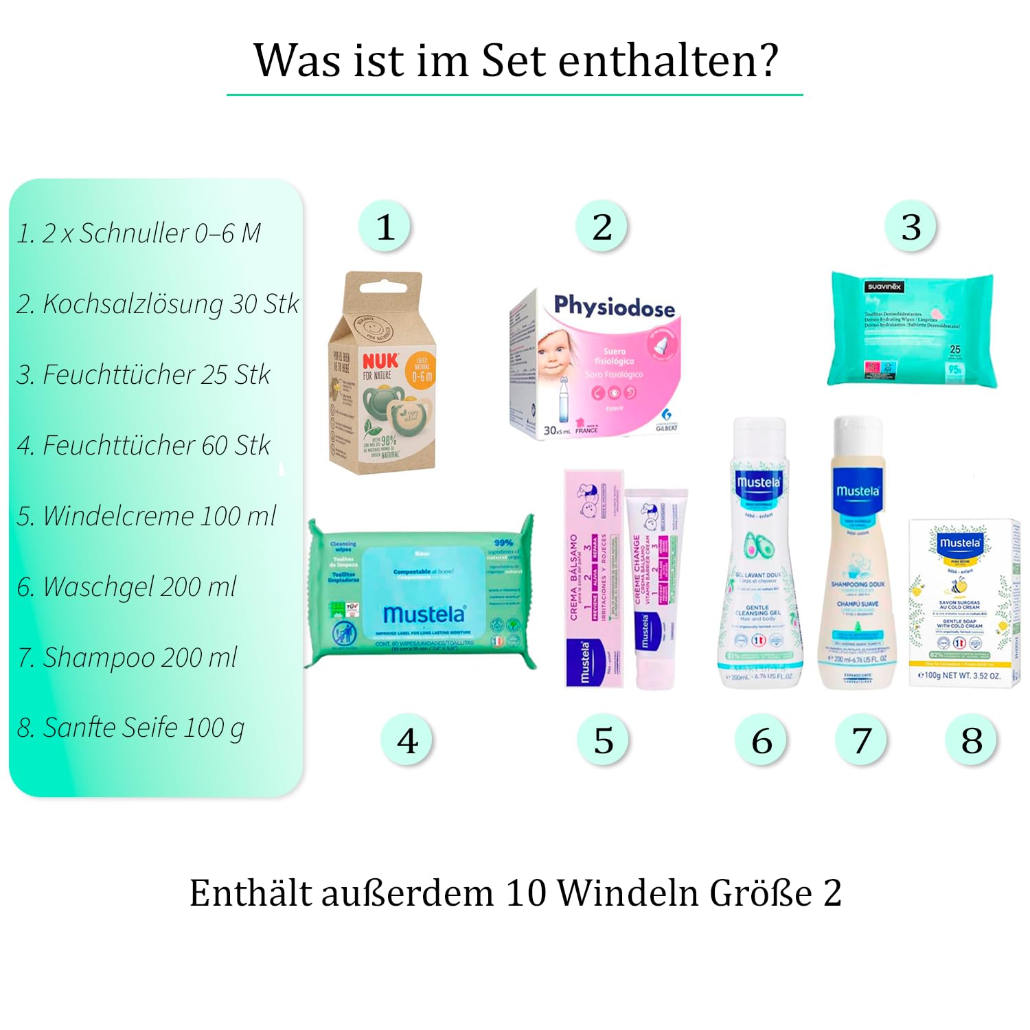 Babykorb für Neugeborene, Unisex, für Geburt und Babyparty, Geschenkset mit personalisierbarer Karte, ideal für Taufe und Erstmütter von 0 bis 6 Monaten. Direkter Versand ins Krankenhaus!