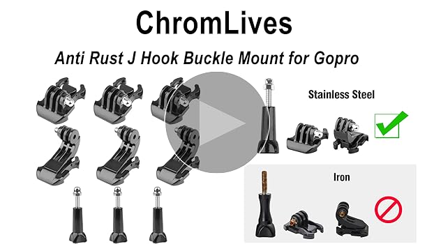 GoPro - JJJ SEASKY M1 Motorcycle Motorbike Windscreen Clamp Mount