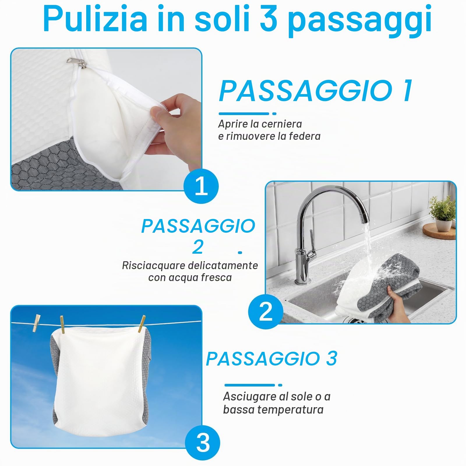 Cuscino a Cuneo,Cuscino Antireflusso Ergonomico,Cuscino a Cuneo Ortopedico in Cotone per Letto e Divano, Cuscini da Lettura, Supporto per Schiena e Rialzo Gambe,Rimovibile e lavabile