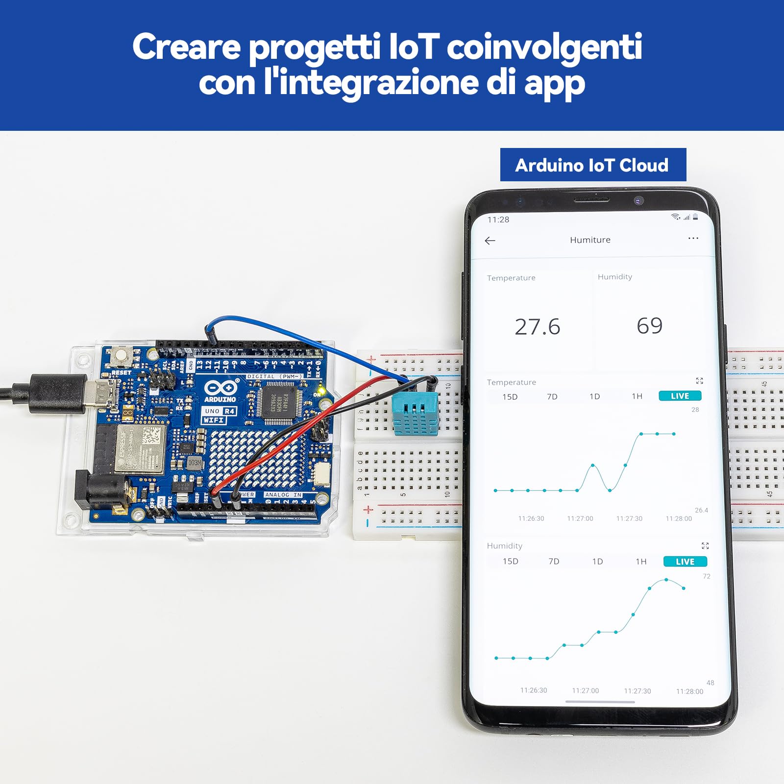 SunFounder Elite Explorer Kit con Originale Arduino Uno R4 WiFi, Conforme alla RoHS, Bluetooth IoT ESP32,IIC LCD1602 OLED,Super Starter Kit,Tutorial Online e Corsi Video per Principianti e Ingegneri