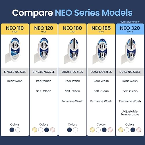 Miniatura 25 de Bidé mecánico no eléctrico Luxe Bidet Neo 320 (serie Elite) de agua fría y caliente; boquilla doble autolimpiante; accesorio con válvulas fuertes