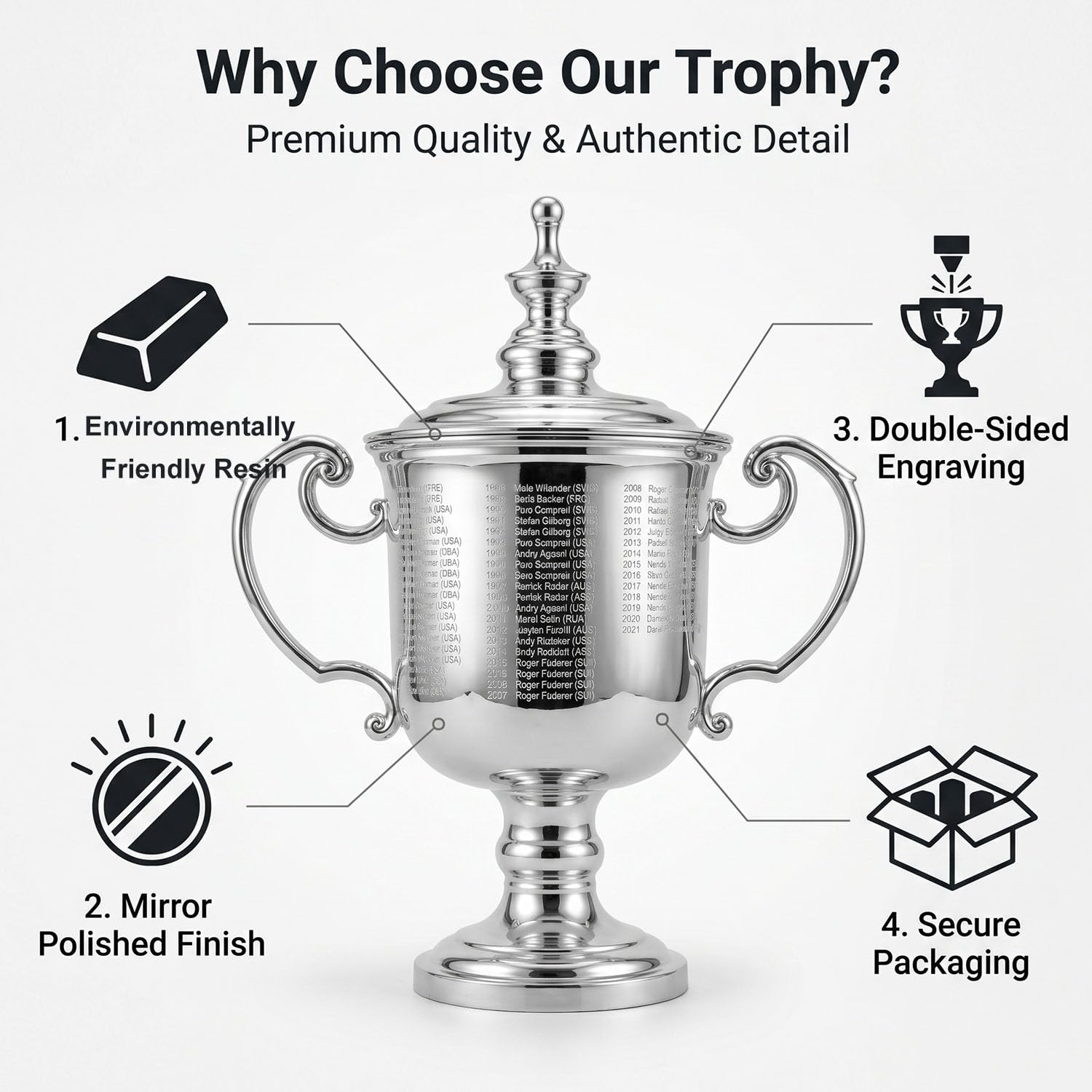 Replica Trofeo Tennis US Open, Coppa da Collezione in Resina Stile Grande Slam per Appassionati di Tennis, Regalo Souvenir Sportivo, Decorazione Casa, Ufficio e Club