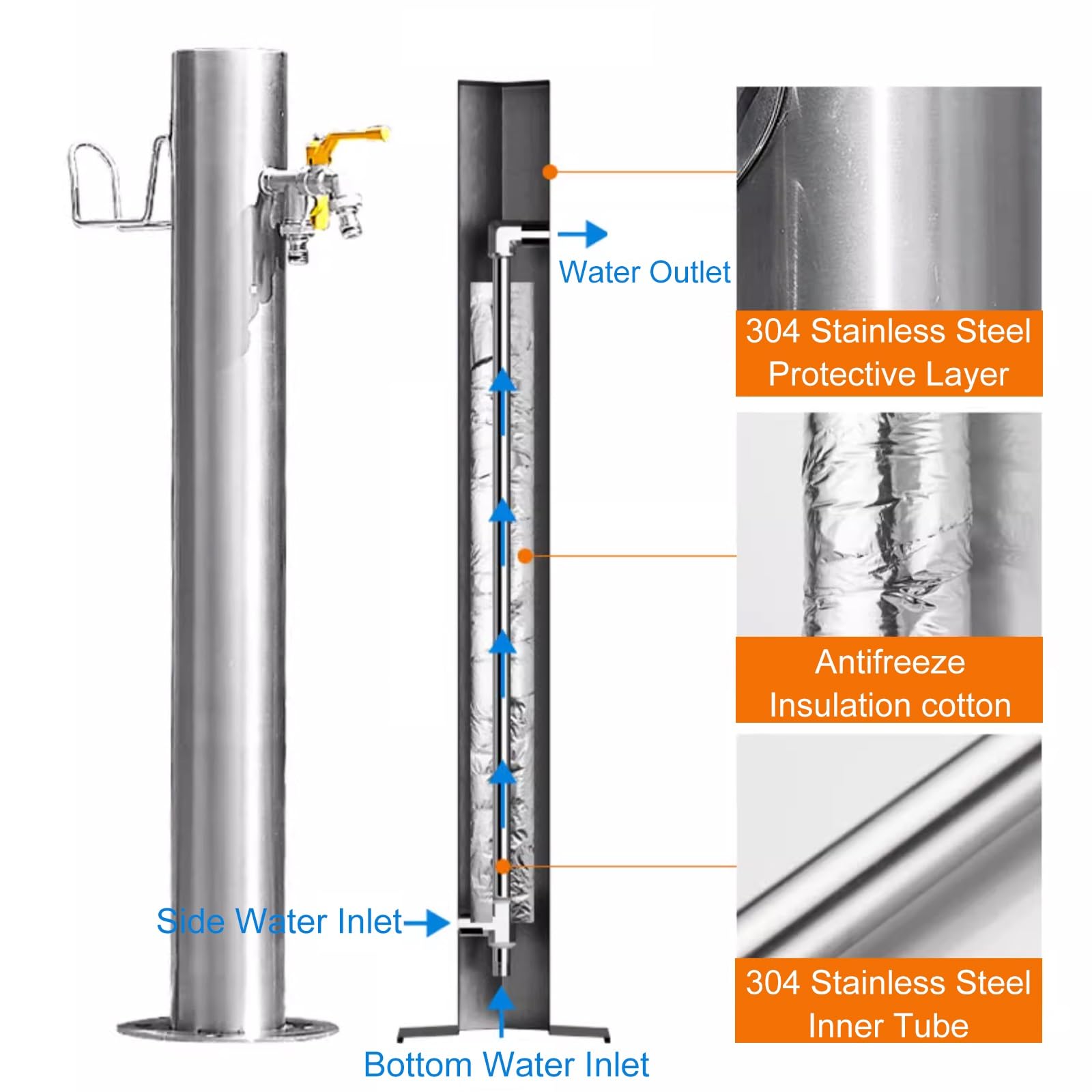 Carrello da portata in acciaio inox con ruote Carrello da cucina e Utili perfetto per intrattenimento e sala da pranzo Functal Home Sto Solut