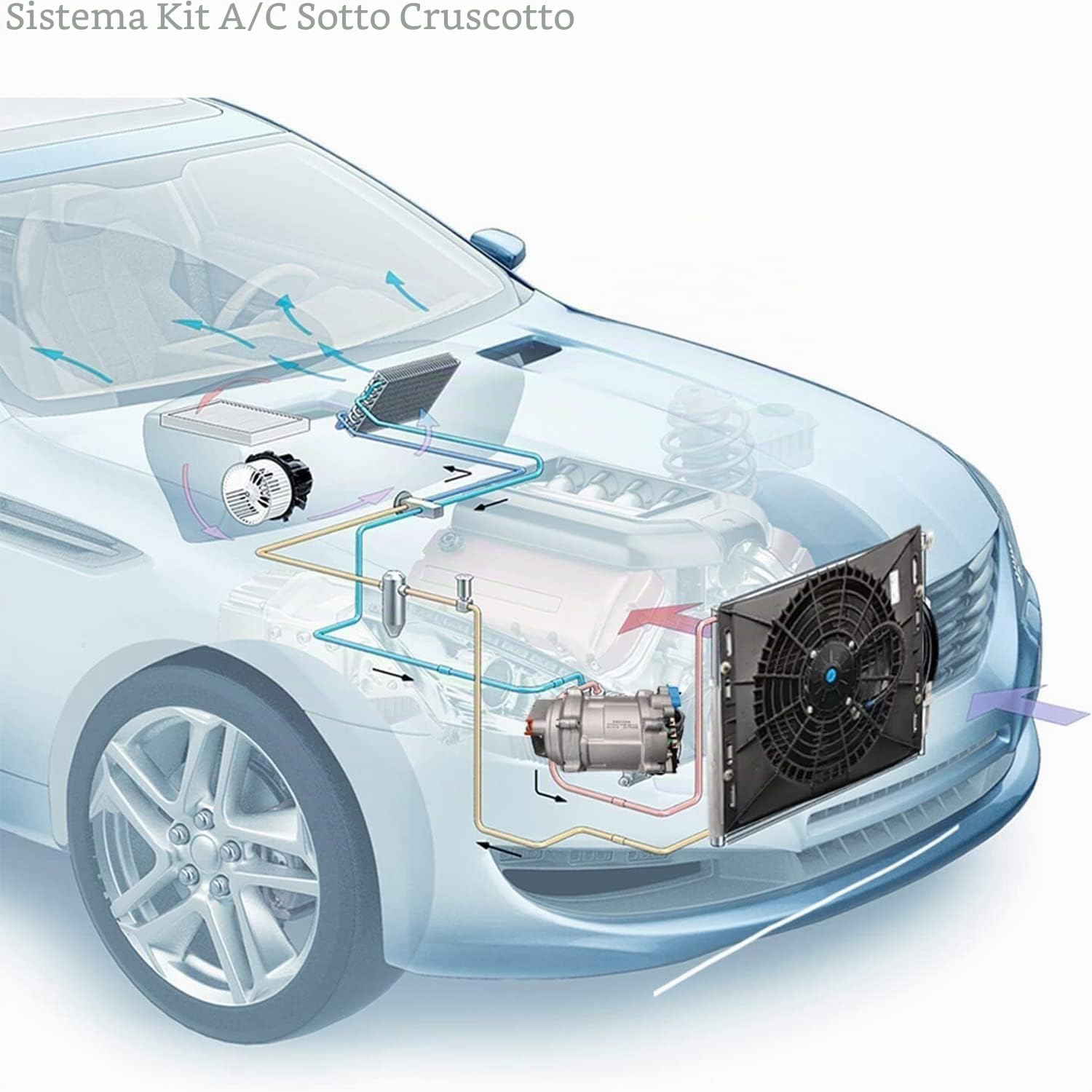 Kit condizionatore d'aria sotto il cruscotto per auto 12V – AC di raffreddamento universale per furgoni, camper, camion, motorhome, barche e autobus – Soluzione compatta per climatizzazione auto
