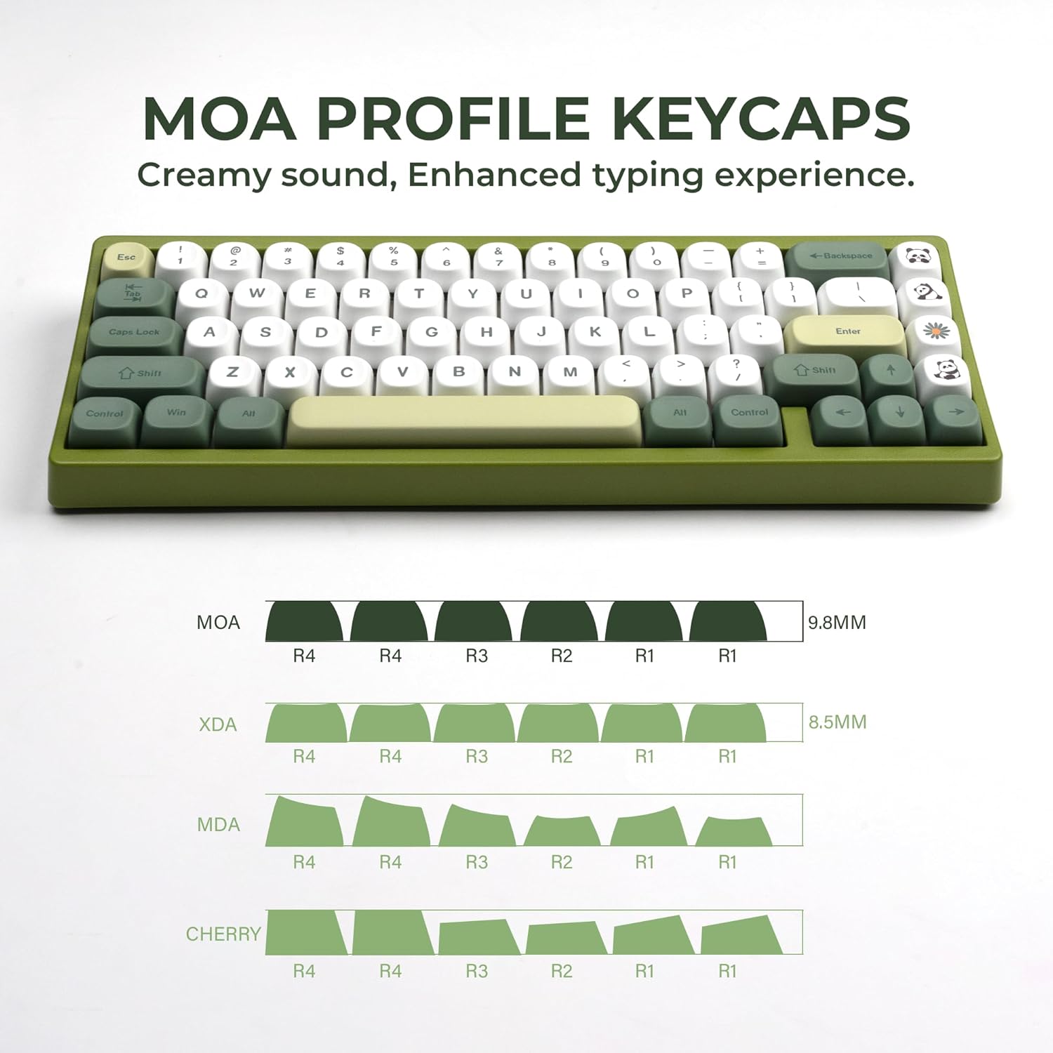 OHY XVX MOA Profile Matcha Panda PBT Dye-Sub Keycaps Set, 143-Key Green & Creamy Keycaps for Mechanical Keyboards (Compatible with 61/64/68/84/87/100/104/108 Cherry MX Switches)