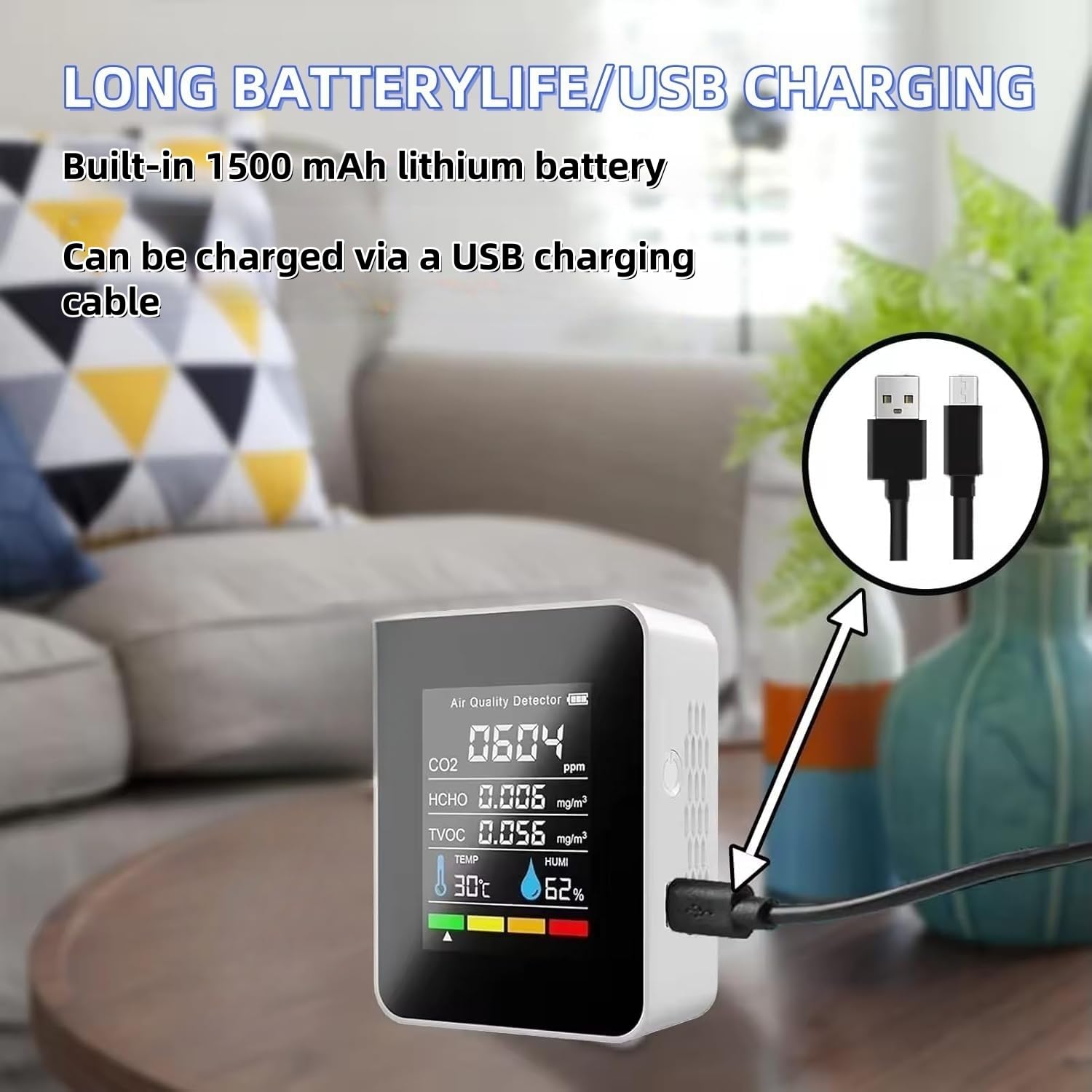 5-in-1 Luftqualitätsmonitor für den Innenbereich, professioneller tragbarer Detektor und genauer CO2-, HCHO-, TVOC-, Feuchtigkeits- und Temperaturanzeige, LED-Display, 2 Sekunden, für Zuhause, Büro
