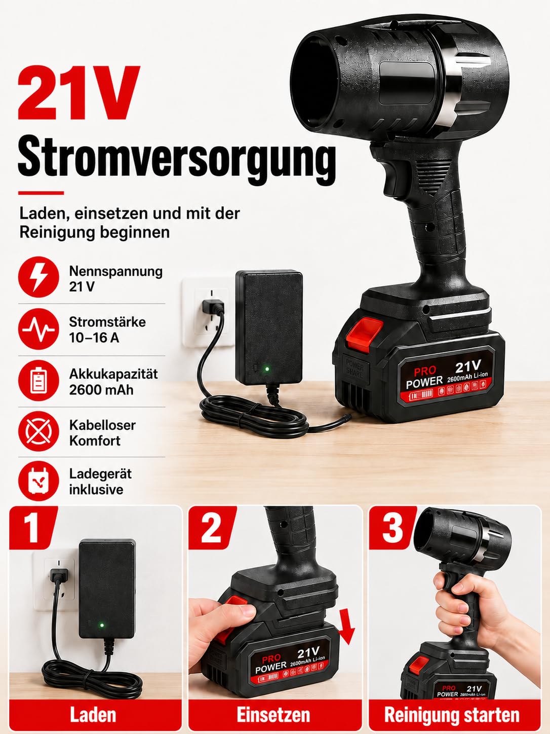 VOBOR Turbo Gebläse mit Akku, 35000 U/min Mini Laubbläser Akku 21V 2600mah, Tragbare Kabelloser Elektrische Staubgebläse Handgebläse für Wegblasen von Laub, Schnee, Staub, Blaskraft