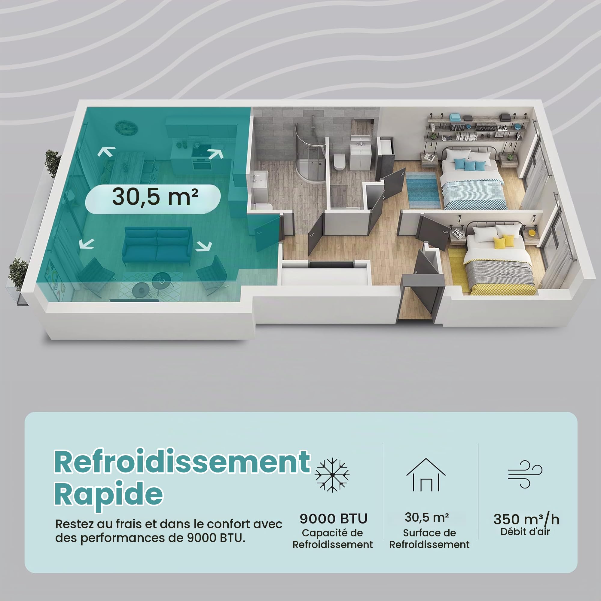 SereneLife Climatiseur Mobile 9000 BTU 2,34 kW Chauffage – Climatiseur Portable avec Évacuation, Ventilateur et Déshumidificateur, Compact avec Télécommande et Kit Fenêtre Gris