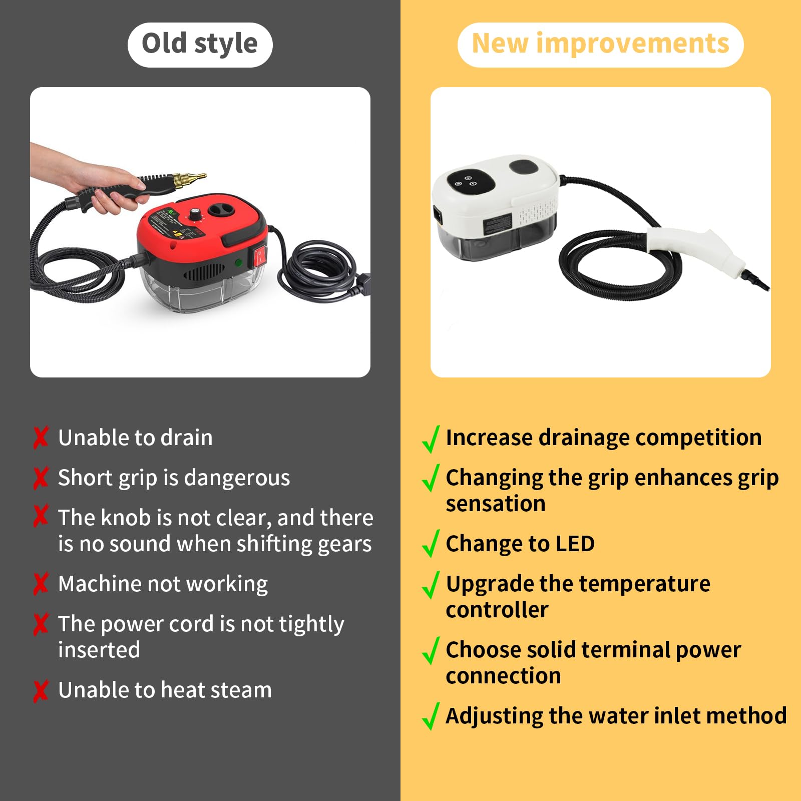 Dampfreiniger handgerät,2500W Portable Handheld Steam Cleaner High Temperature Pressurized Steam Cleaning Machine with Brush Heads für Zuhause Küchen Teppiche Sofa
