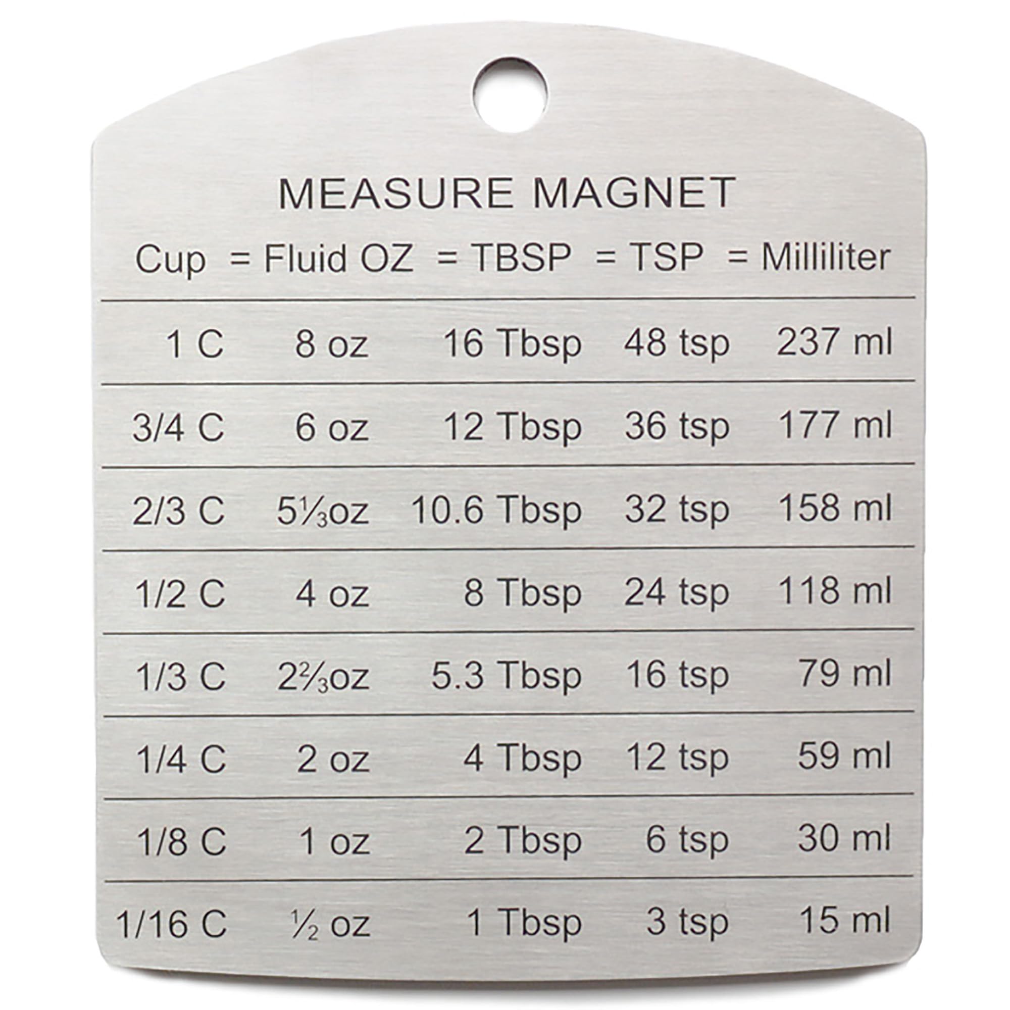 RSVP International Endurance Magnet Collection Stainless Steel, Conversion Magnet, 4.125x3.5