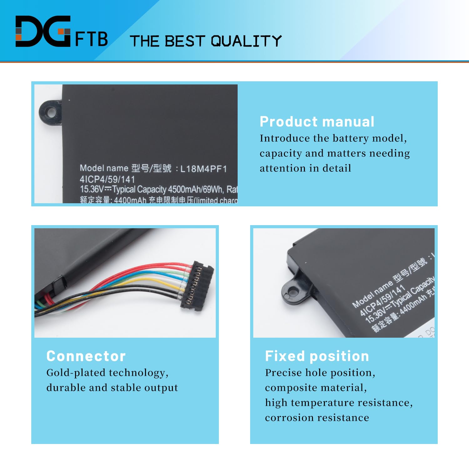 Amazon.com: L18D4PF1 L18M4PF1 Laptop Battery for Lenovo Yoga 9