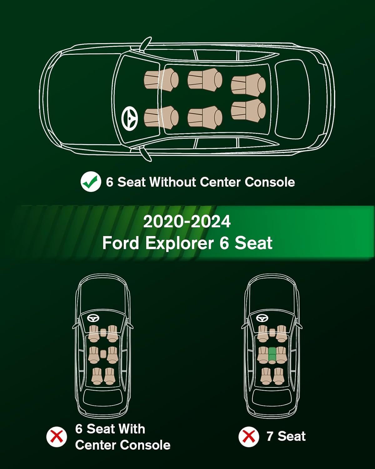 viwik ford explorer floor mats 7 seat for 2020-2025 2026 model - all weather, easy to clean, custom fit tpe - 3d scan, non-slip, high edge for full coverage, waterproof, stain resistant fits for 2020-2026 explorer 7 seat