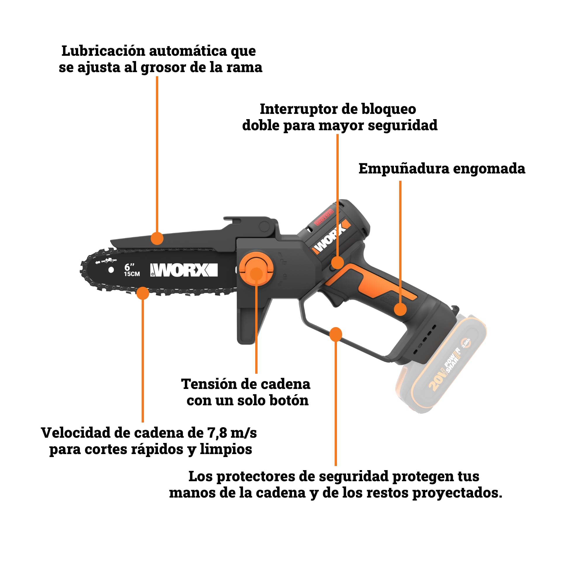 WORX WG327E.9 Mini Motosierra 15cm 20V Brushless, sin Batería | Motor brushless NITRO, cambio cadena sin herramientas, doble seguridad, compatible 20V/40V, cadena 15cm incluida
