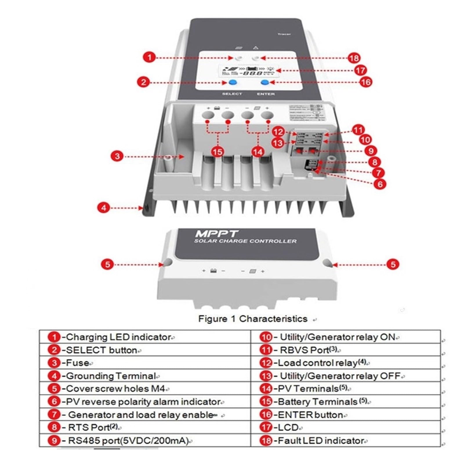 Controllore Solare MPPT 50A 60A 80A 100A Regolatore di Carica Solare 12V 24V 36V 48V Regolatore Batteria Automatico Max PV 150V 200V(50A(5415AN))