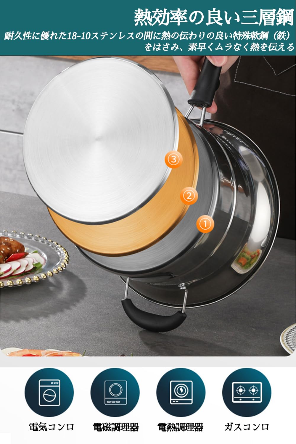 Amazon | ステンレス 片手鍋 22cm ガラス蓋付 ざる付き 蒸し器 1