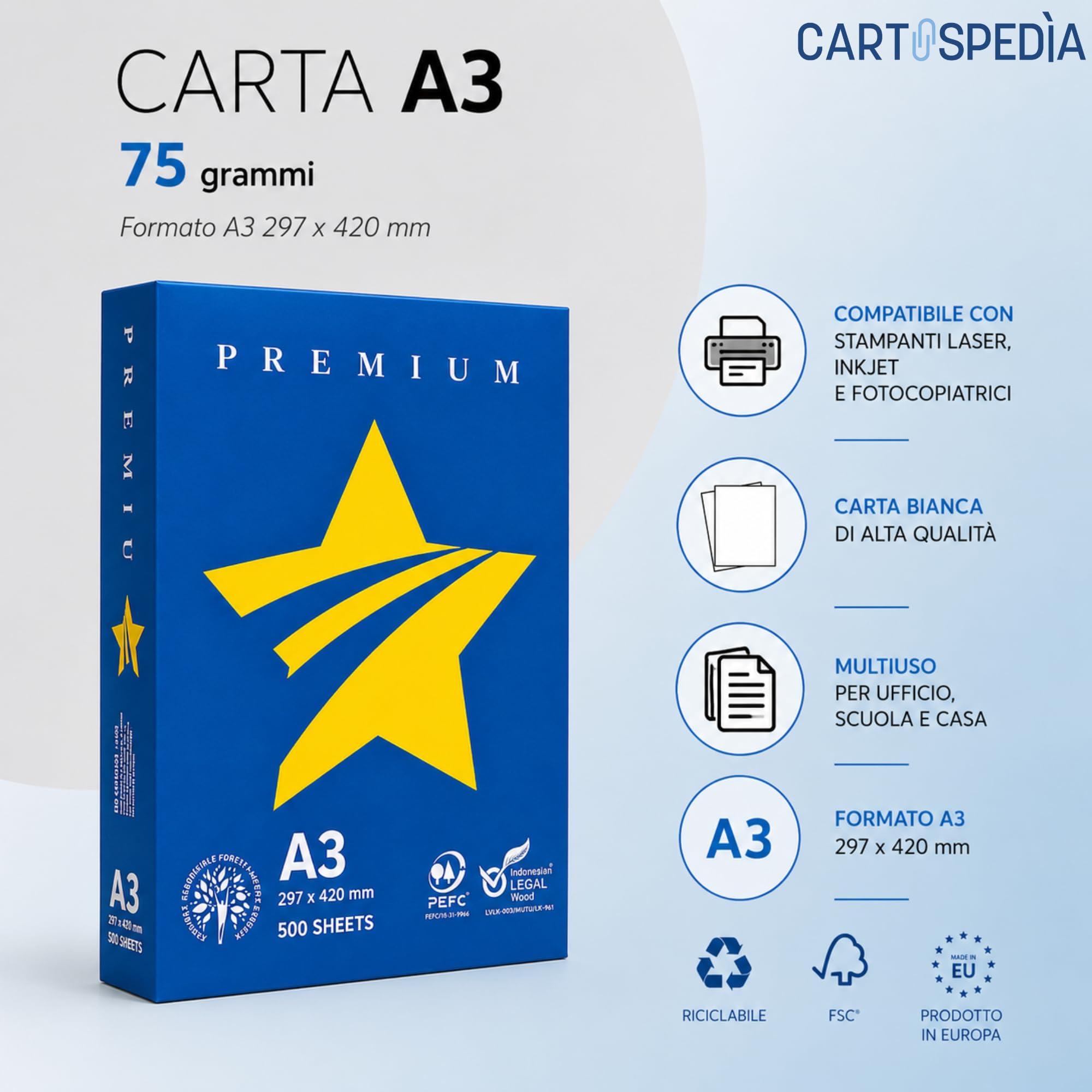 5 Risma Carta A3 da 500 Fogli (2500 Fogli) SENZA INCEPPAMENTO - Carta Stampante 75 gr - Stampante Inkjet, Laser, Fotocopiatrice - Risma di Carta A3 Bianca di ALTA' QUALITA' per Ufficio, Casa e Scuola