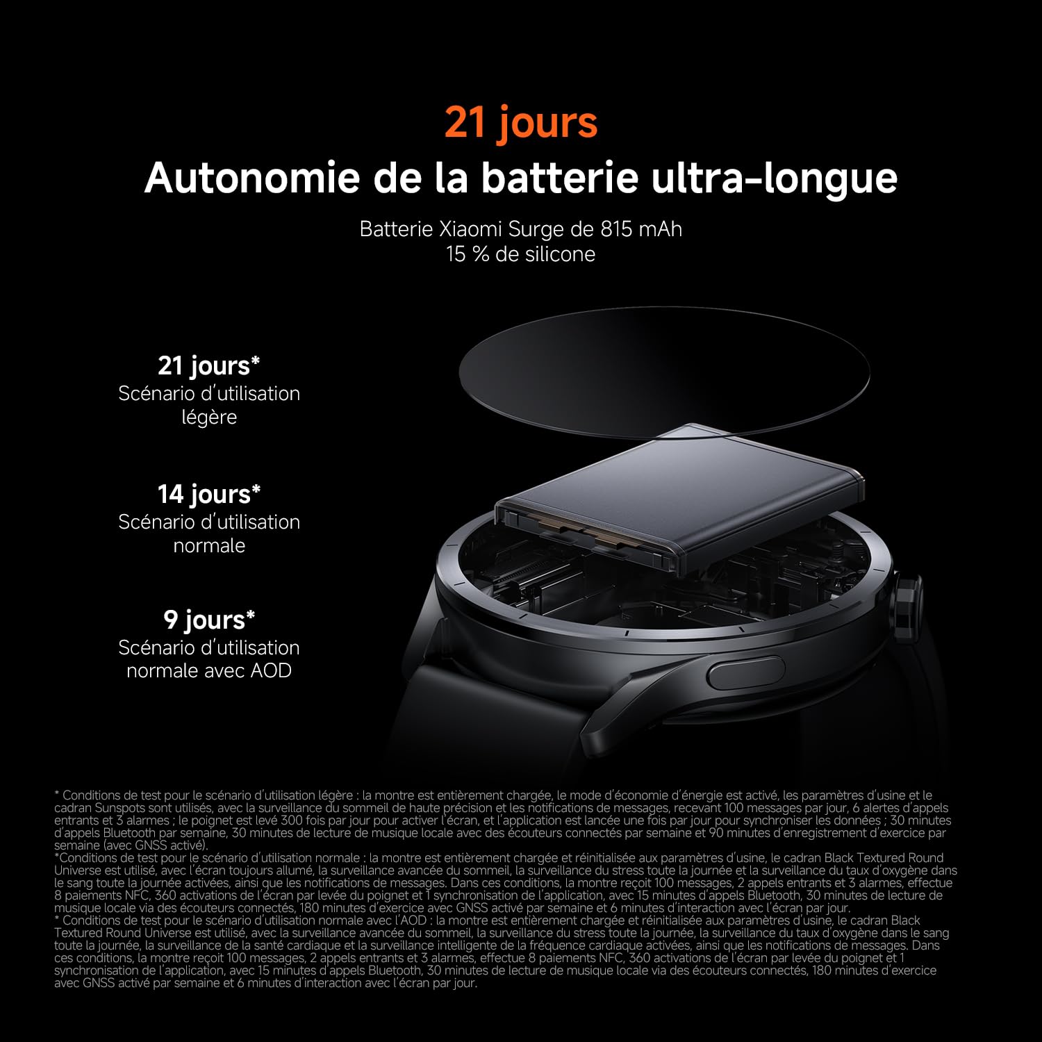 XIAOMI Watch S5 46mm, Montre connectée Homme/Femme,AMOLED 1,48",Tracker d’activité avec fréquence Cardiaque et Sommeil,21 Jours d’autonomie,150+ Modes Sportifs, GPS Double Bande,NFC,Android&iOS, Noir