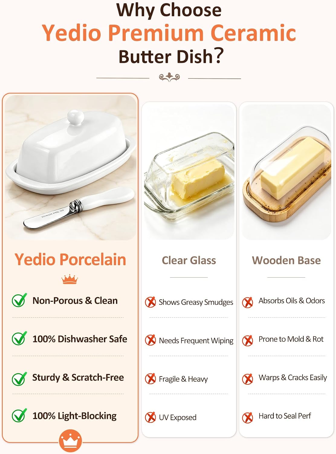 Ceramic Butter Dish with Lid and Knife for Countertop Refrigerator, 8 Inch White Butter Holder with Porcelain Cover Knob Handle for East West Coast Butter Stick